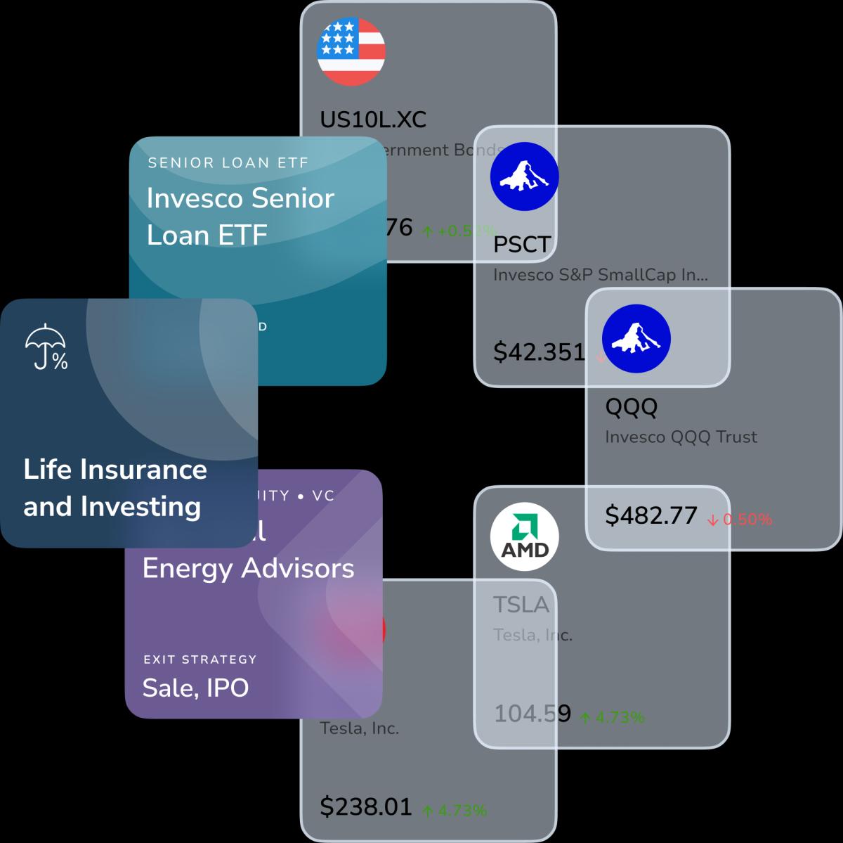 Investing